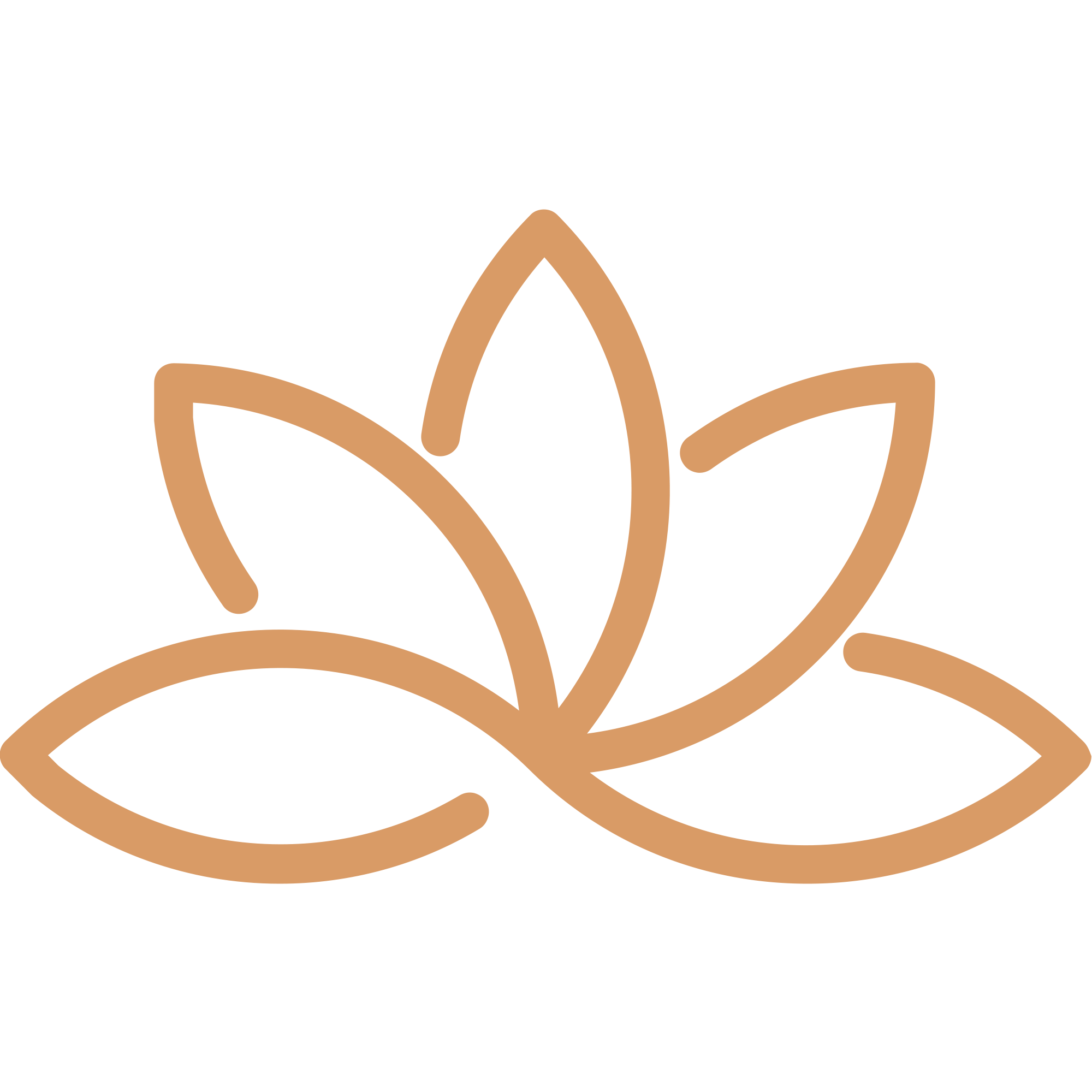 Badmöbel kaufen ⇒ MAGNOLIA HOME 的标志